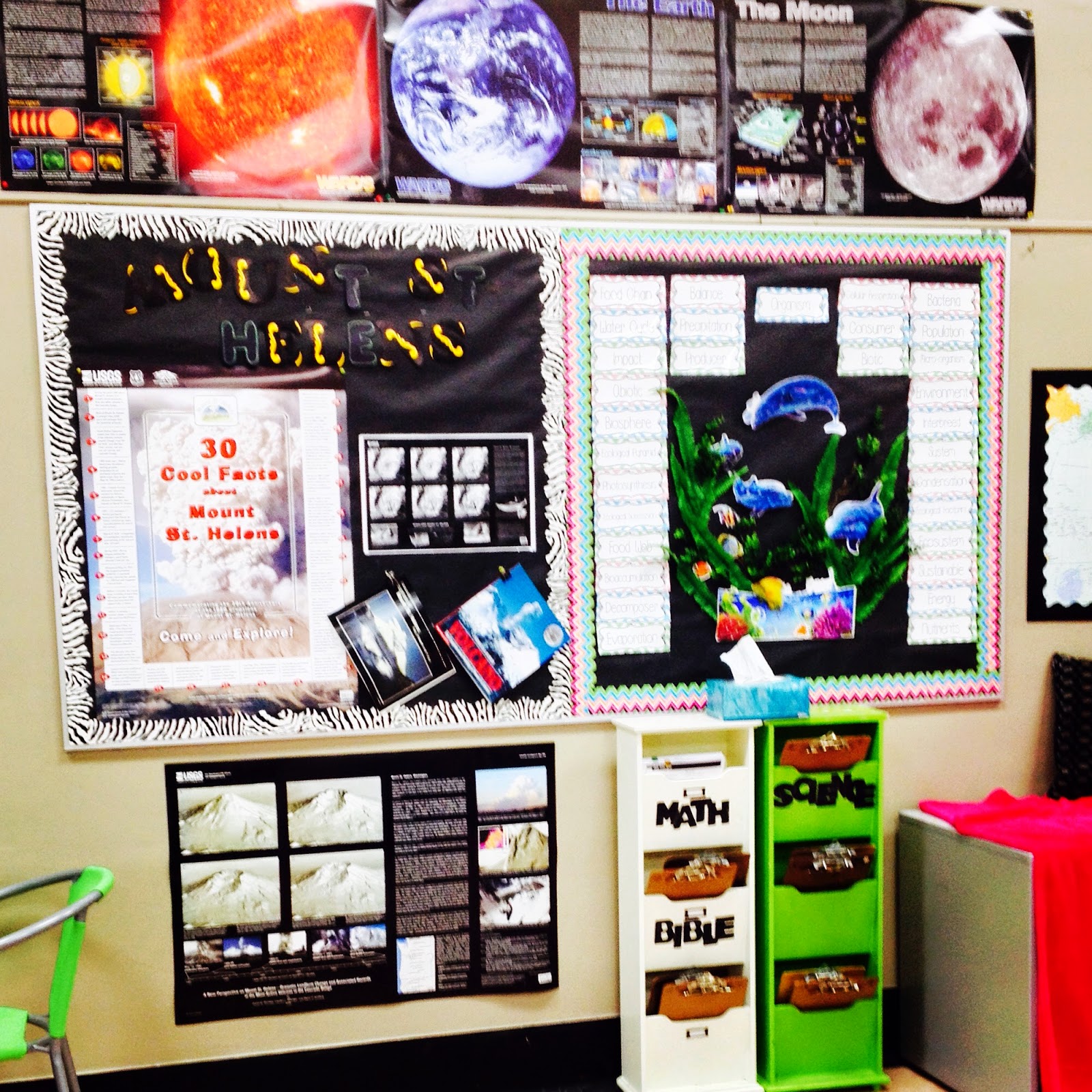 √ Class Room Decoration Ideas For Grade 7 Mon Blog Jardinage